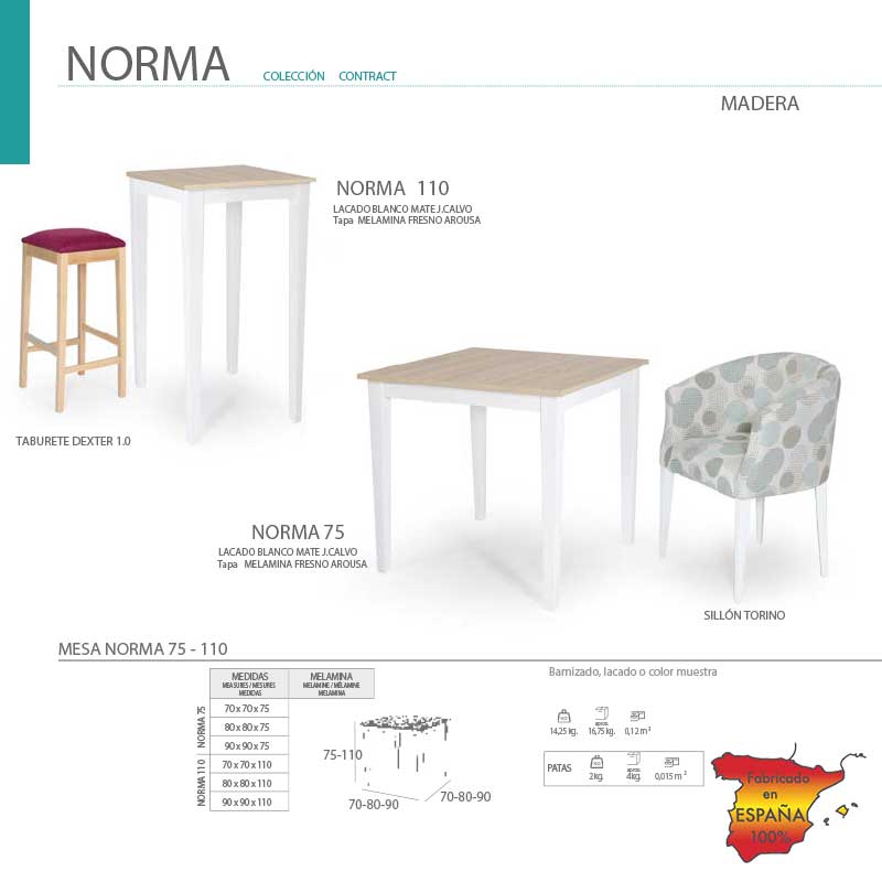 tiendadecohome-es-contract-coleccion-mesas-norma-110-75